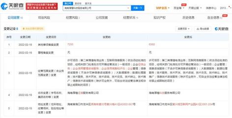 小米生態(tài)鏈調(diào)整 厚植征信更名厚植科技，業(yè)務(wù)重心轉(zhuǎn)移