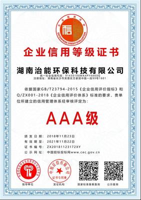 安慶市AAA信用等級(jí)證書(shū)的作用與企業(yè)信用調(diào)查評(píng)估解析